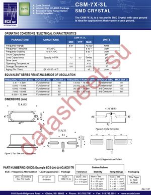 ECS-100-20-5G3XDS-TR datasheet  